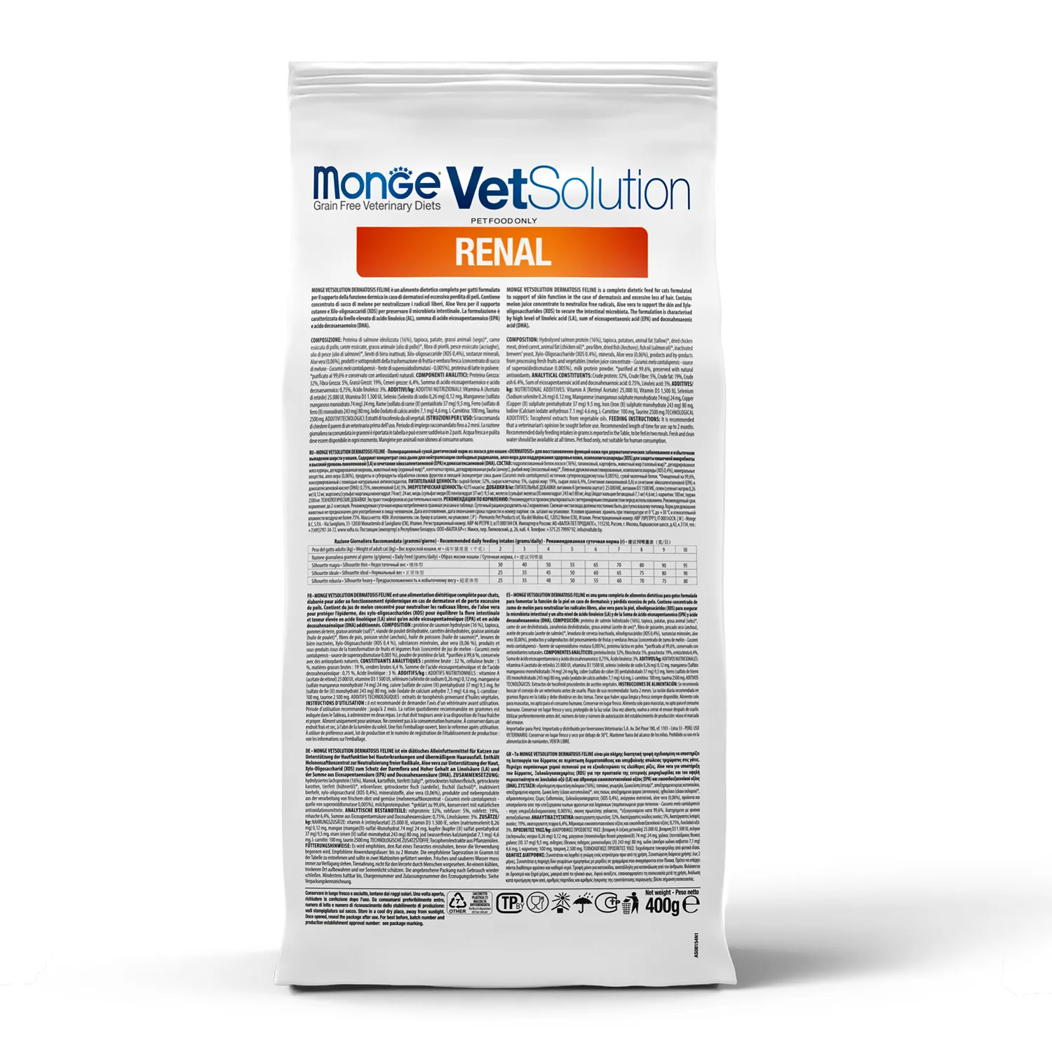 Диетический корм Monge VetSolution Cat Renal Ренал для кошек при ХПН 400 г