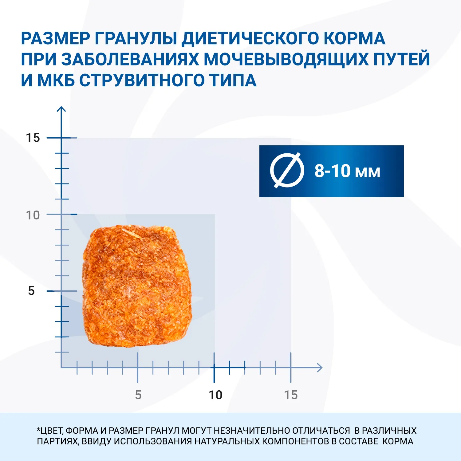 Диетический корм Monge VetSolution Cat Urinary Struvite Уринари Струвит при заболеваниях мочеполовой системы и струвитном течении МКБ 1,5 кг