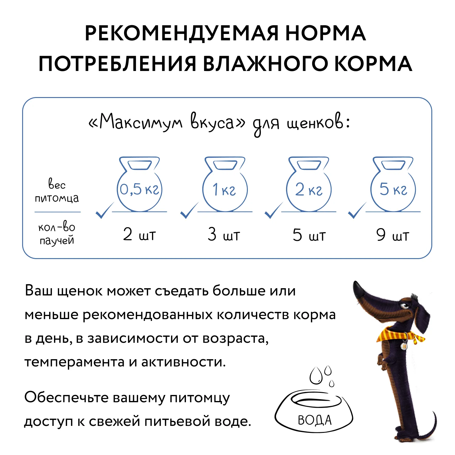 Пауч Мнямс Максимум Вкуса мясное рагу с индейкой и овощами для щенков 85 г