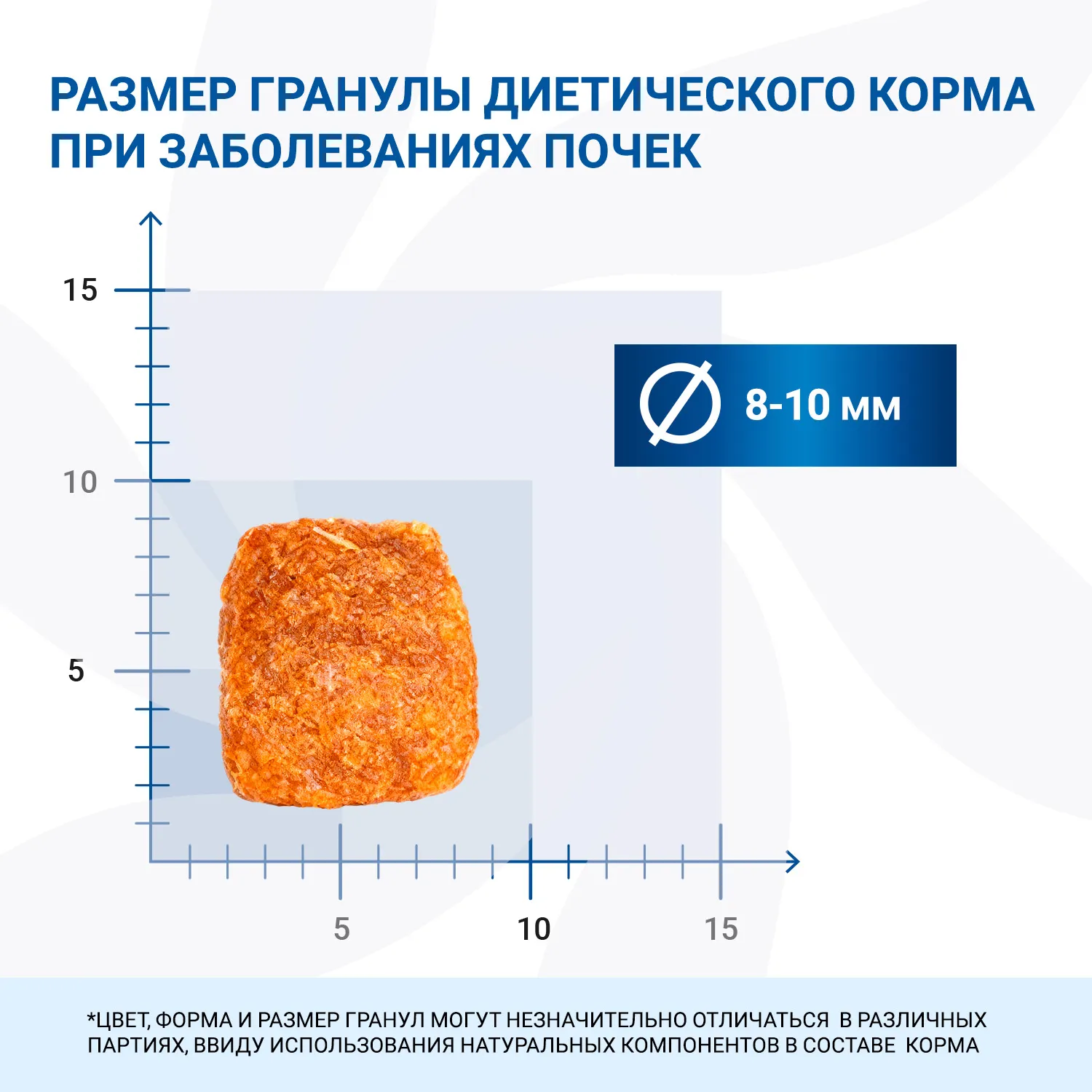 Диетический корм Monge VetSolution Cat Renal Ренал для кошек при ХПН 400 г