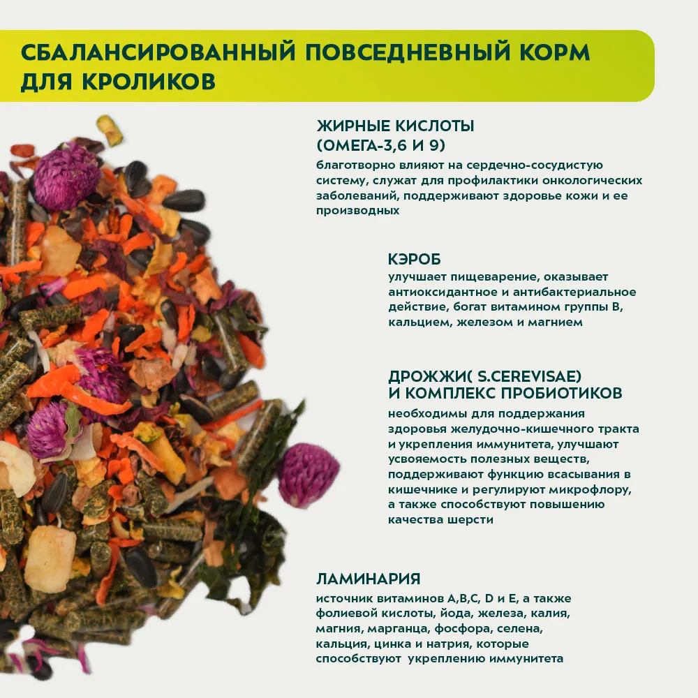 Корм Bambini Pets для кроликов, 800 г